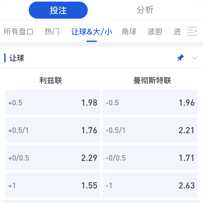 亚盘是什么 亚盘是什么